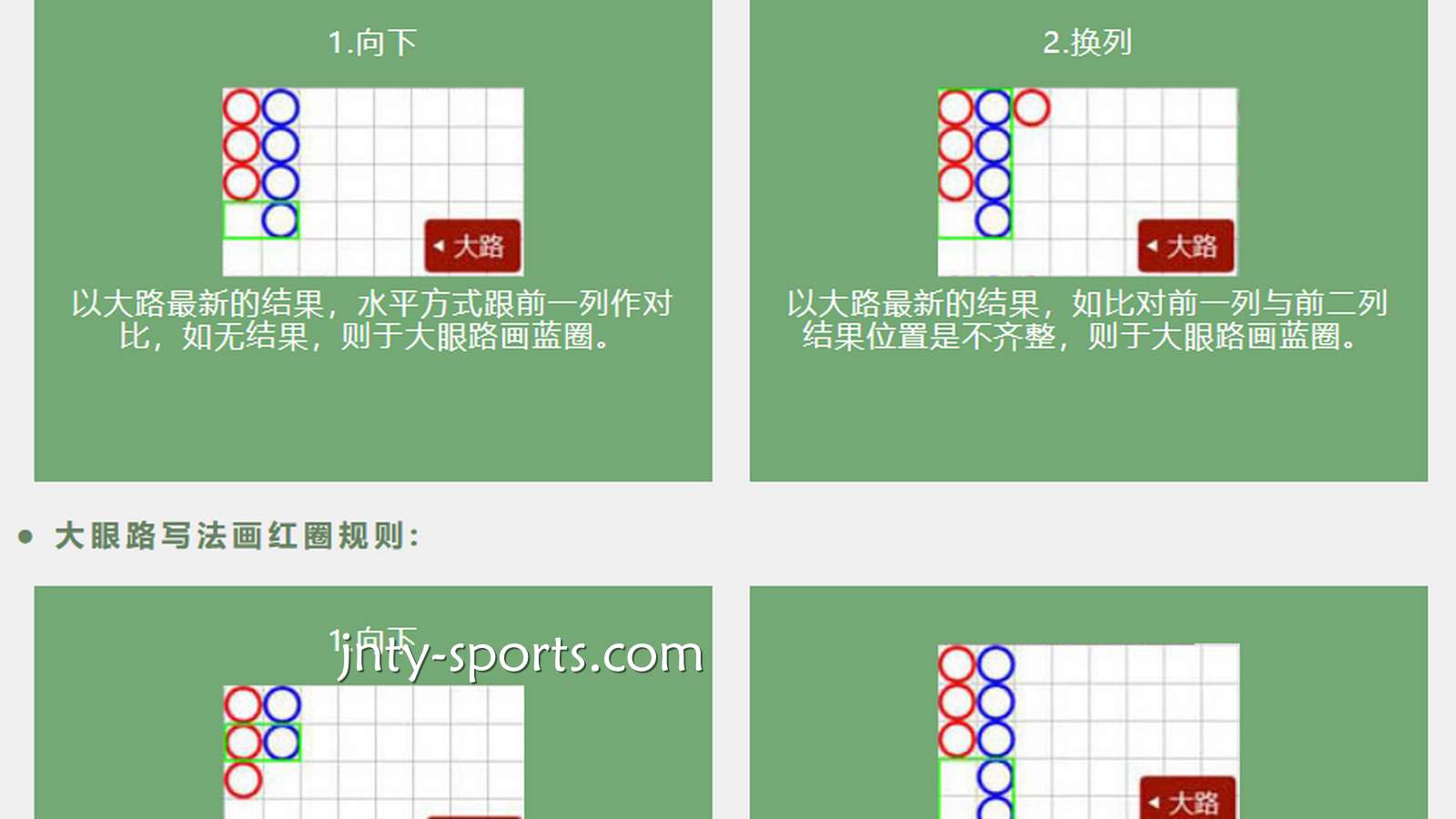 想要熟练玩转好百家乐，“路”必须得了解
